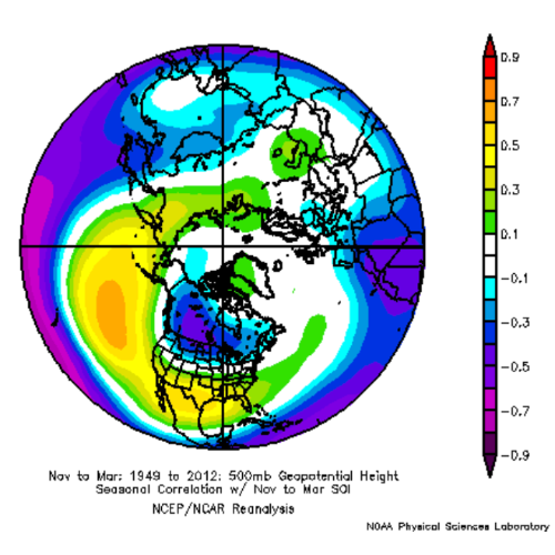 NOAA PSL Correlations