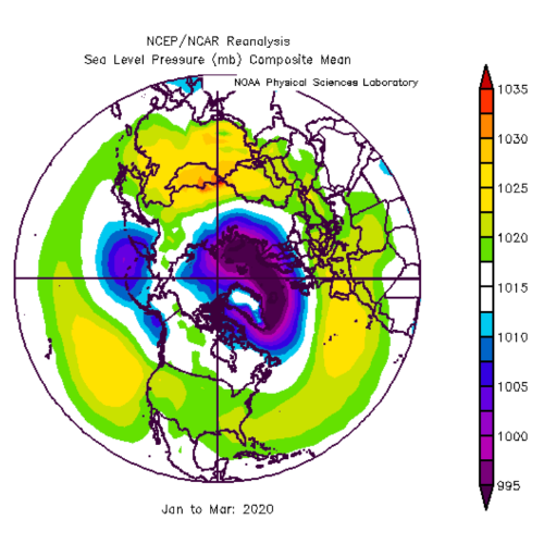 NOAA PSL Monthly Seasonal Composites